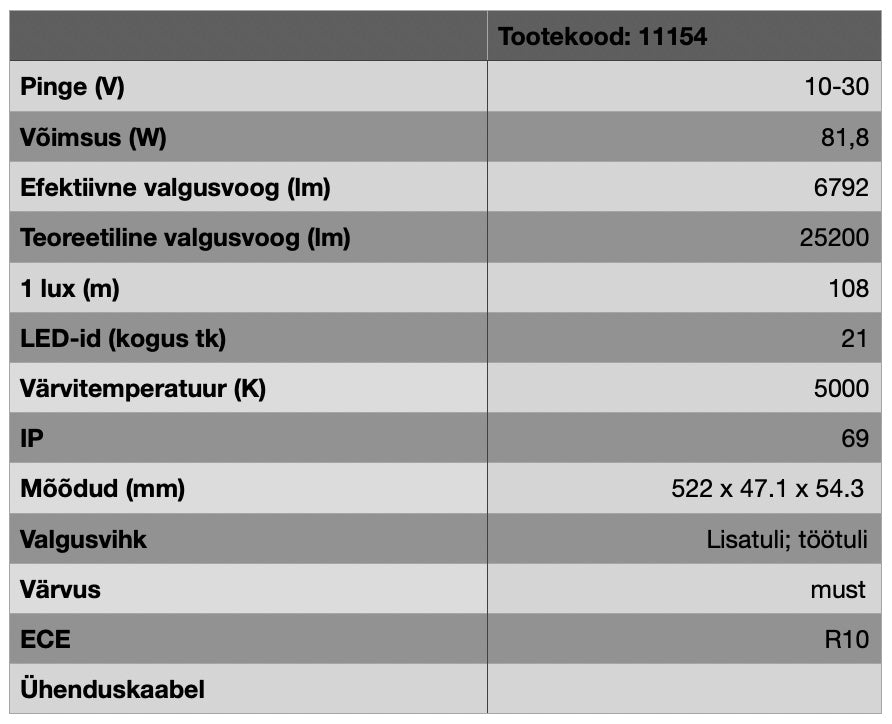 BriodLights NEX LED töötuli, park + vilkur (522mm)