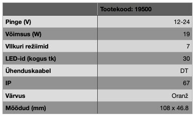 BriodLights V-ljus Vilkur mini